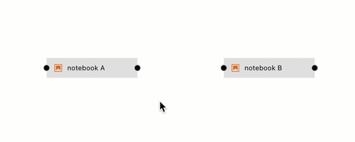 Connecting two nodes
