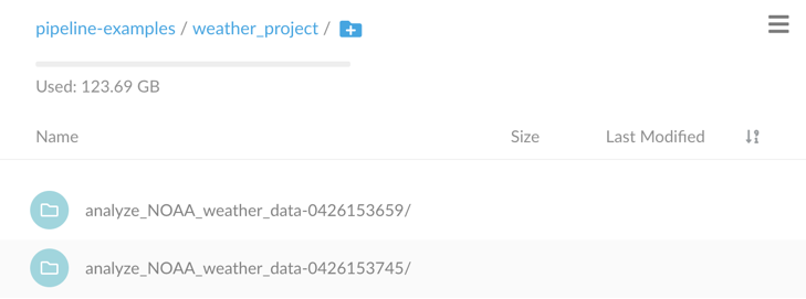 artifacts custom storage layout on object storage